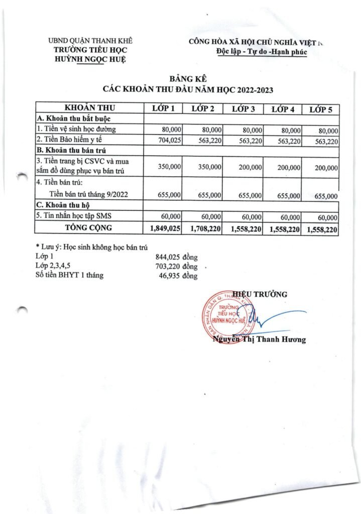 Trường Tiểu học Huỳnh Ngọc Huệ