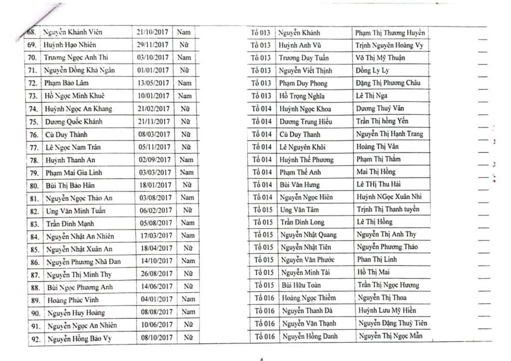 Trường Tiểu học Huỳnh Ngọc Huệ