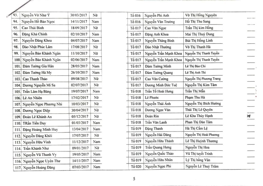 Trường Tiểu học Huỳnh Ngọc Huệ