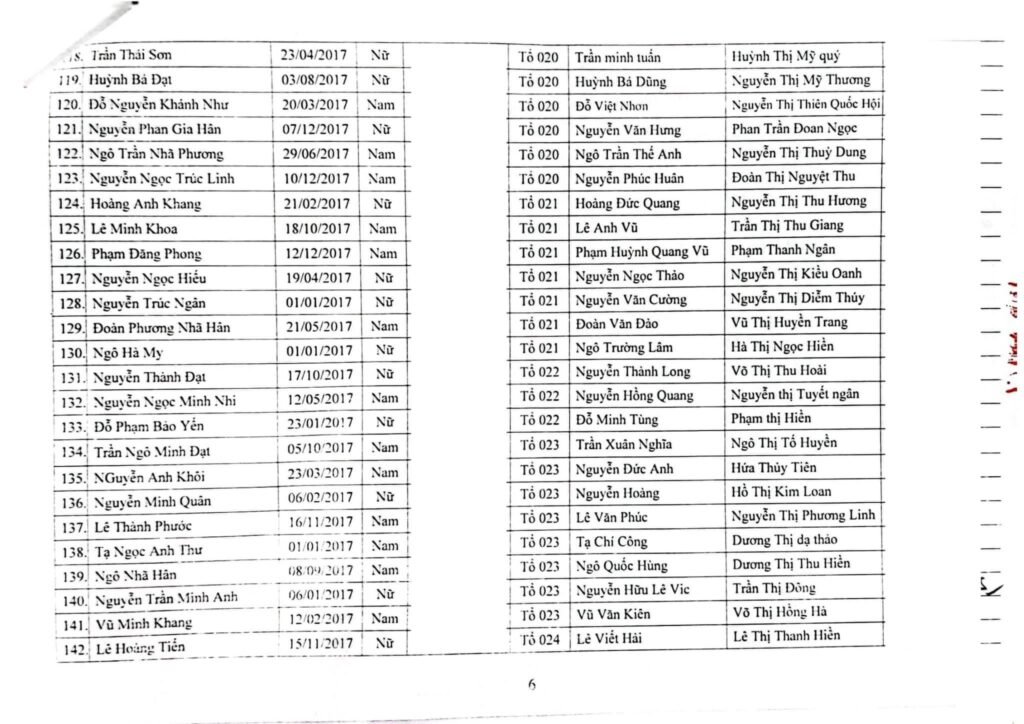 Trường Tiểu học Huỳnh Ngọc Huệ