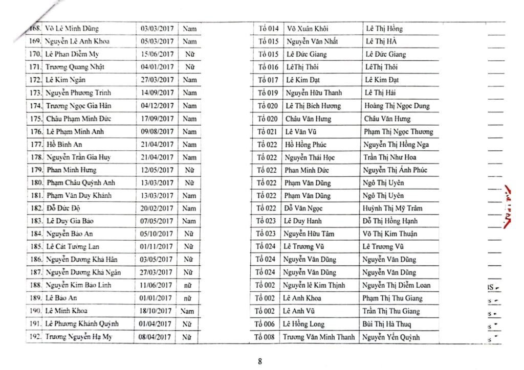 Trường Tiểu học Huỳnh Ngọc Huệ