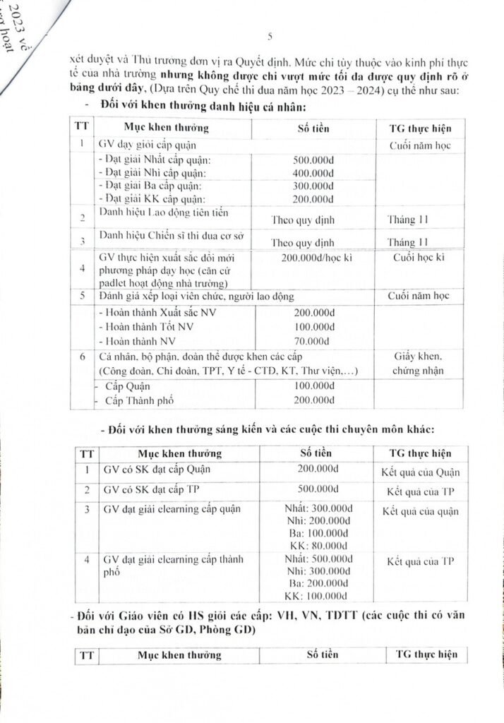 Trường Tiểu học Huỳnh Ngọc Huệ