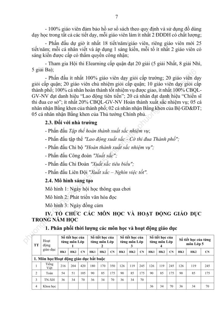 Trường Tiểu học Huỳnh Ngọc Huệ